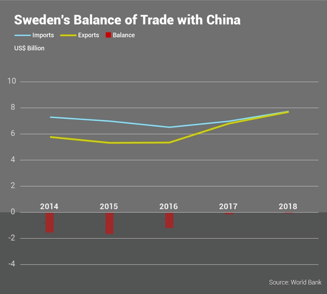 Sweden Picture 4.png