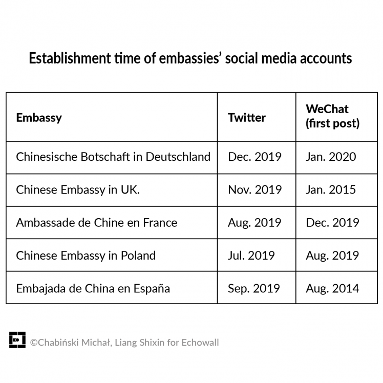 twitter first post-01.png